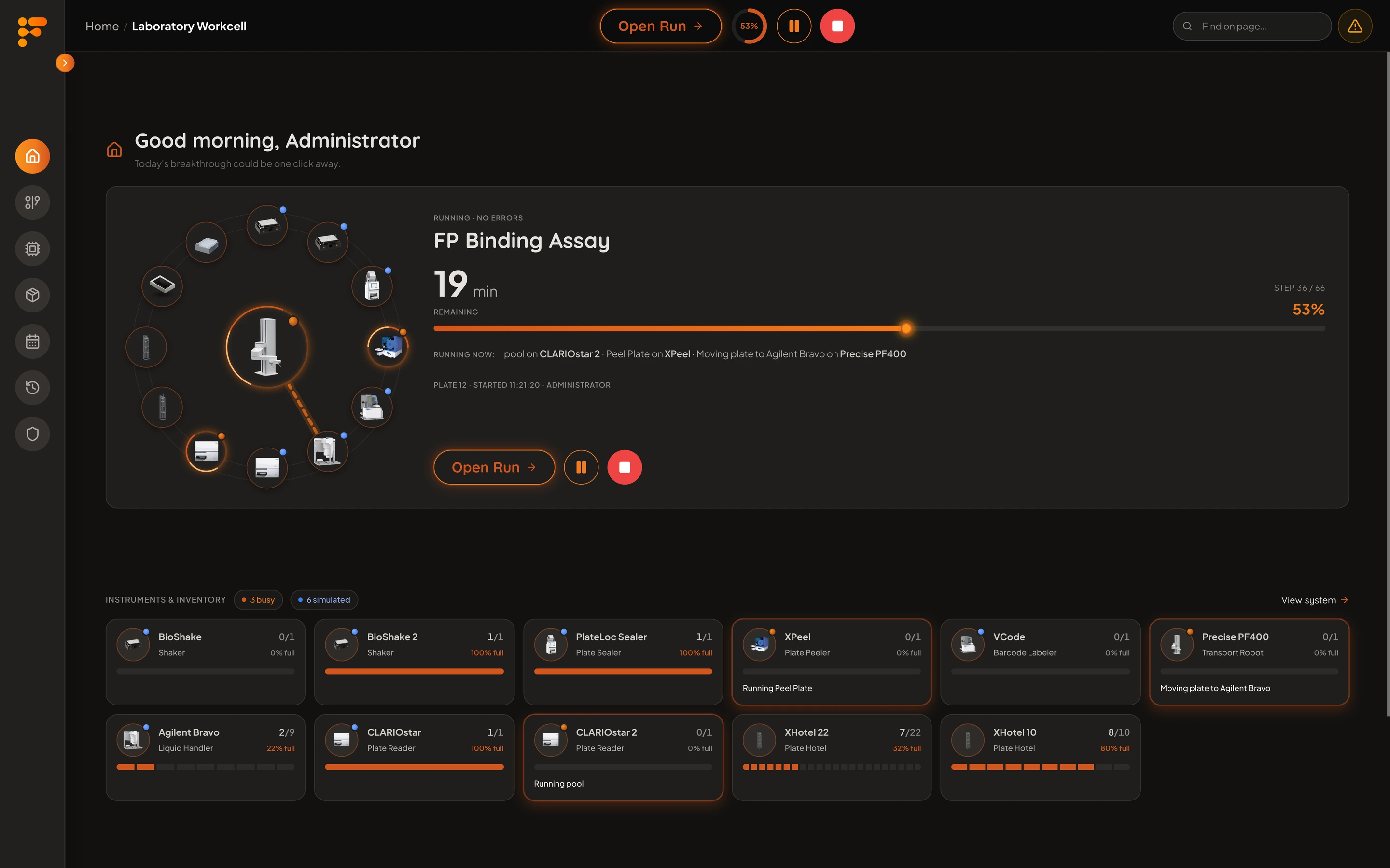 Fusion SBS dashboard showing an FP Binding Assay at 53 percent progress, with the PF400 workcell and instrument status cards
