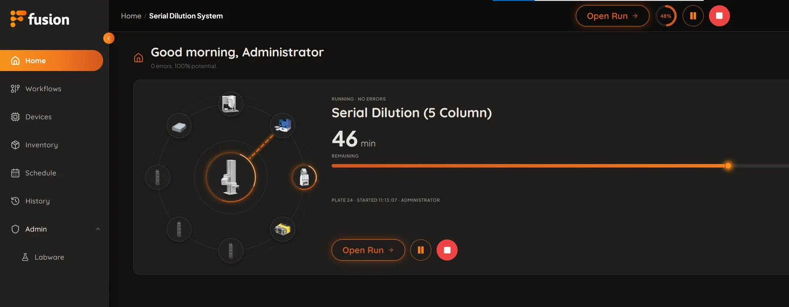 Fusion SBS dashboard in standard Fusion orange