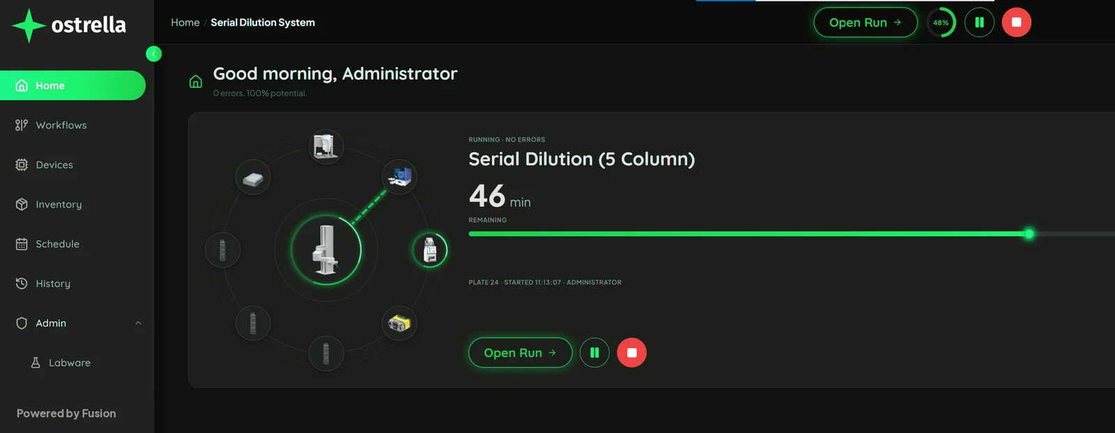 The same dashboard rebranded for the example company Ostrella Biosystems in green
